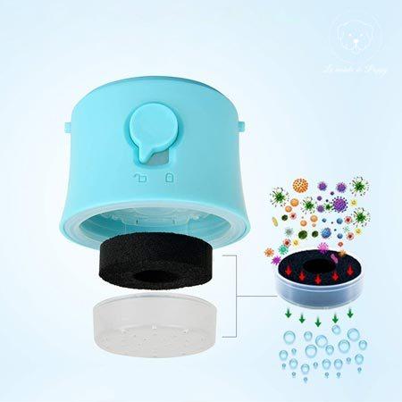 Gourde d'eau portable 2 en 1 pour votre chien en promenade | DogBottle™ - Le monde de Poppy